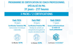 Formation de coach spécialisé PNL
